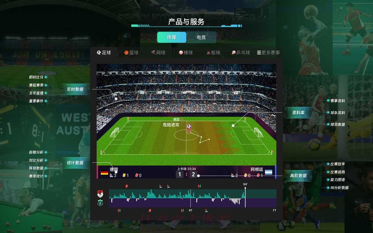 世界杯滚球官方平台解析