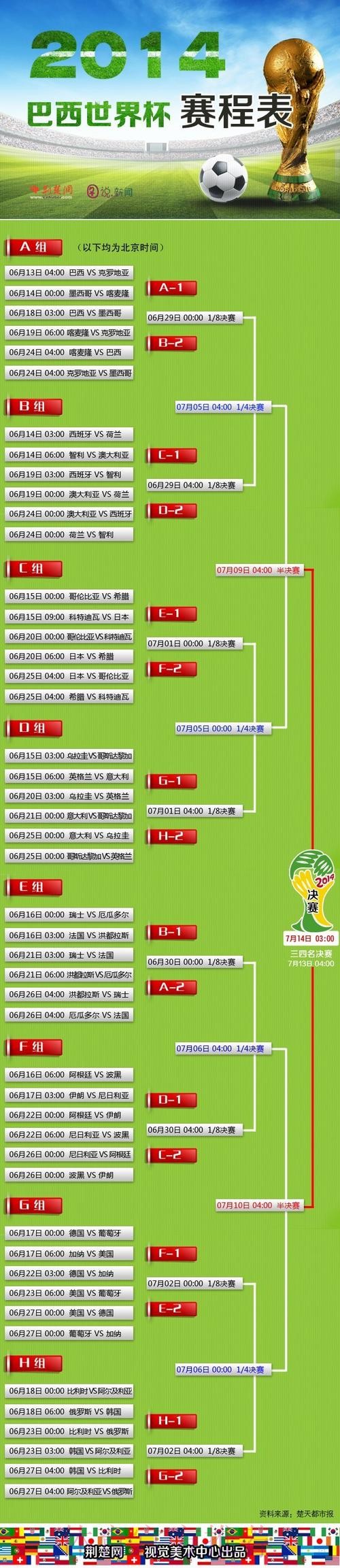 世界杯滚球官方平台解析