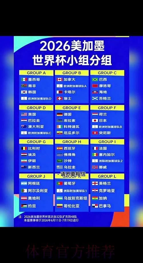 2026世界杯完整赛程及详细时间安排